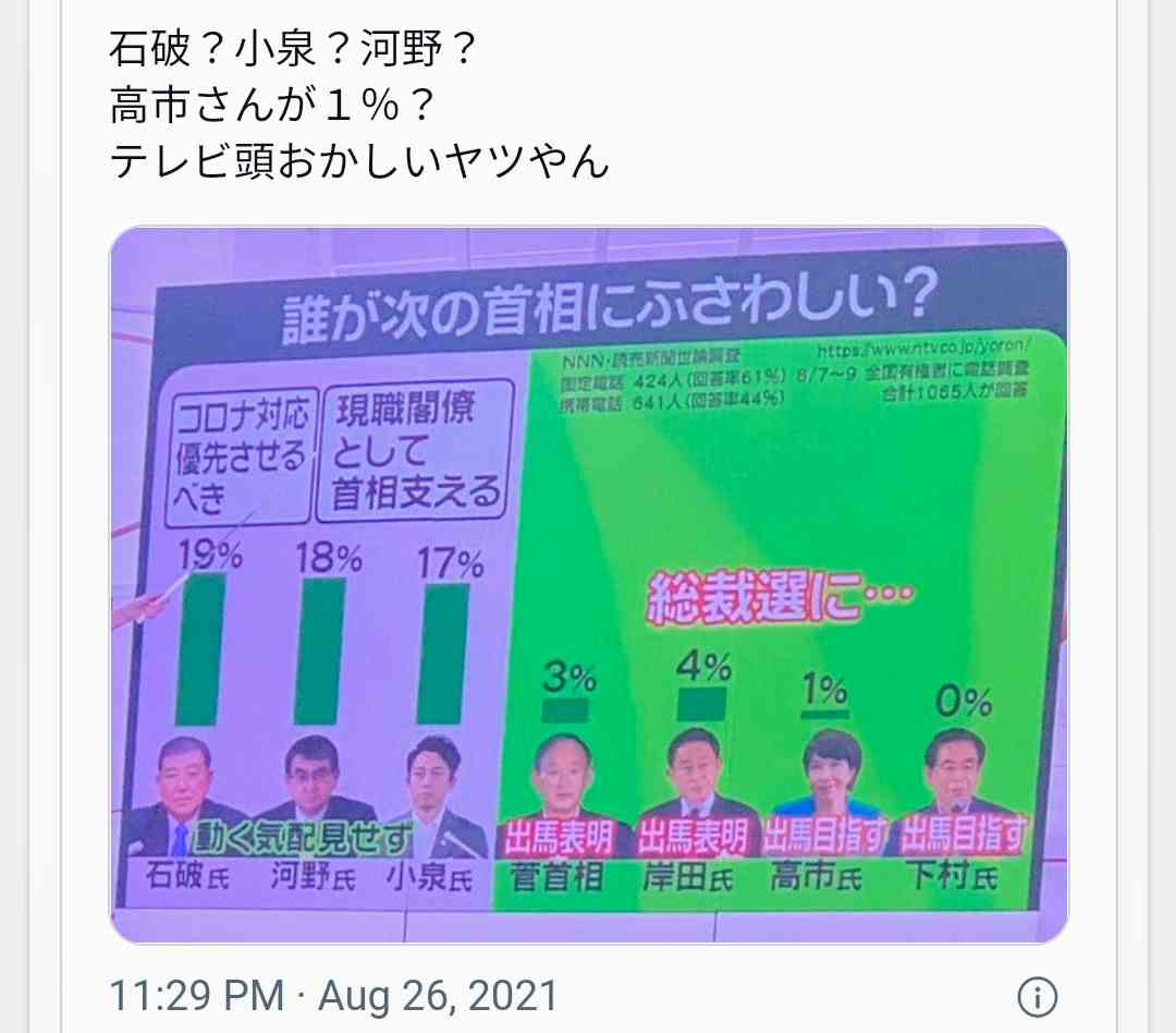 「わたし出たるわ」安倍氏にタンカ　高市早苗氏