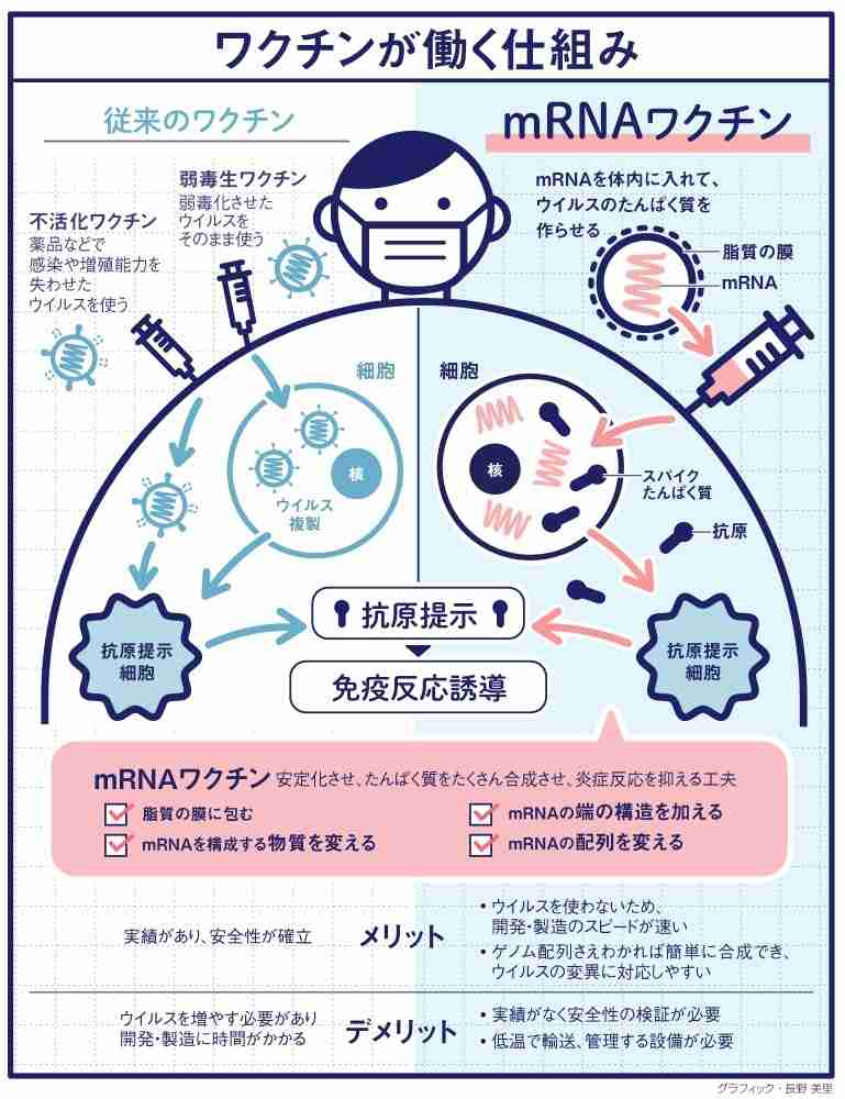 ディーン・フジオカ コロナワクチンの副反応「エグかった」 1回目は「地獄」