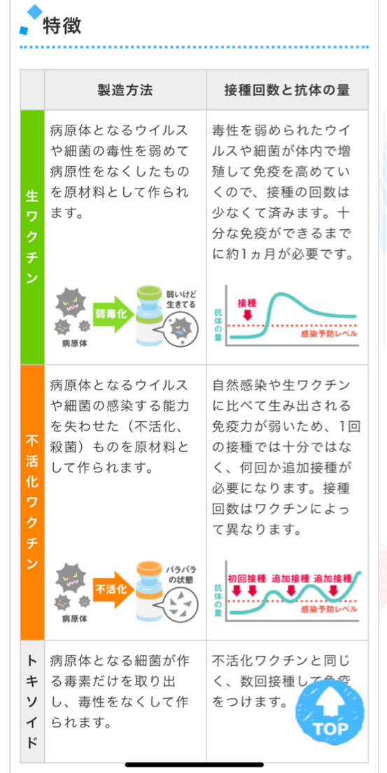 ディーン・フジオカ コロナワクチンの副反応「エグかった」 1回目は「地獄」