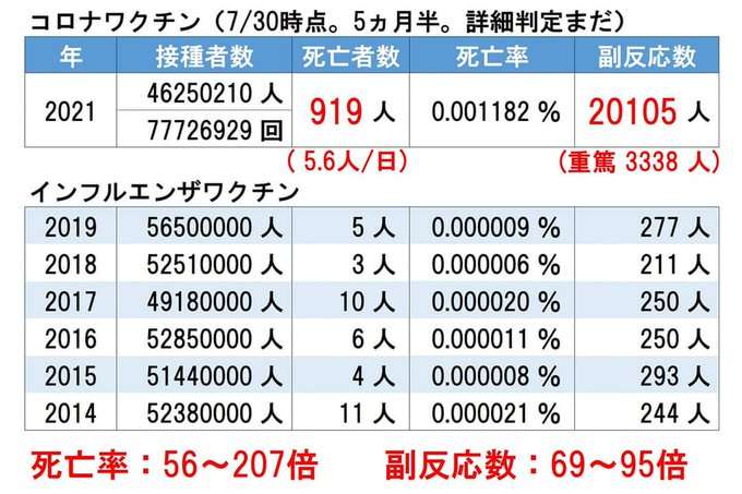 ディーン・フジオカ コロナワクチンの副反応「エグかった」 1回目は「地獄」