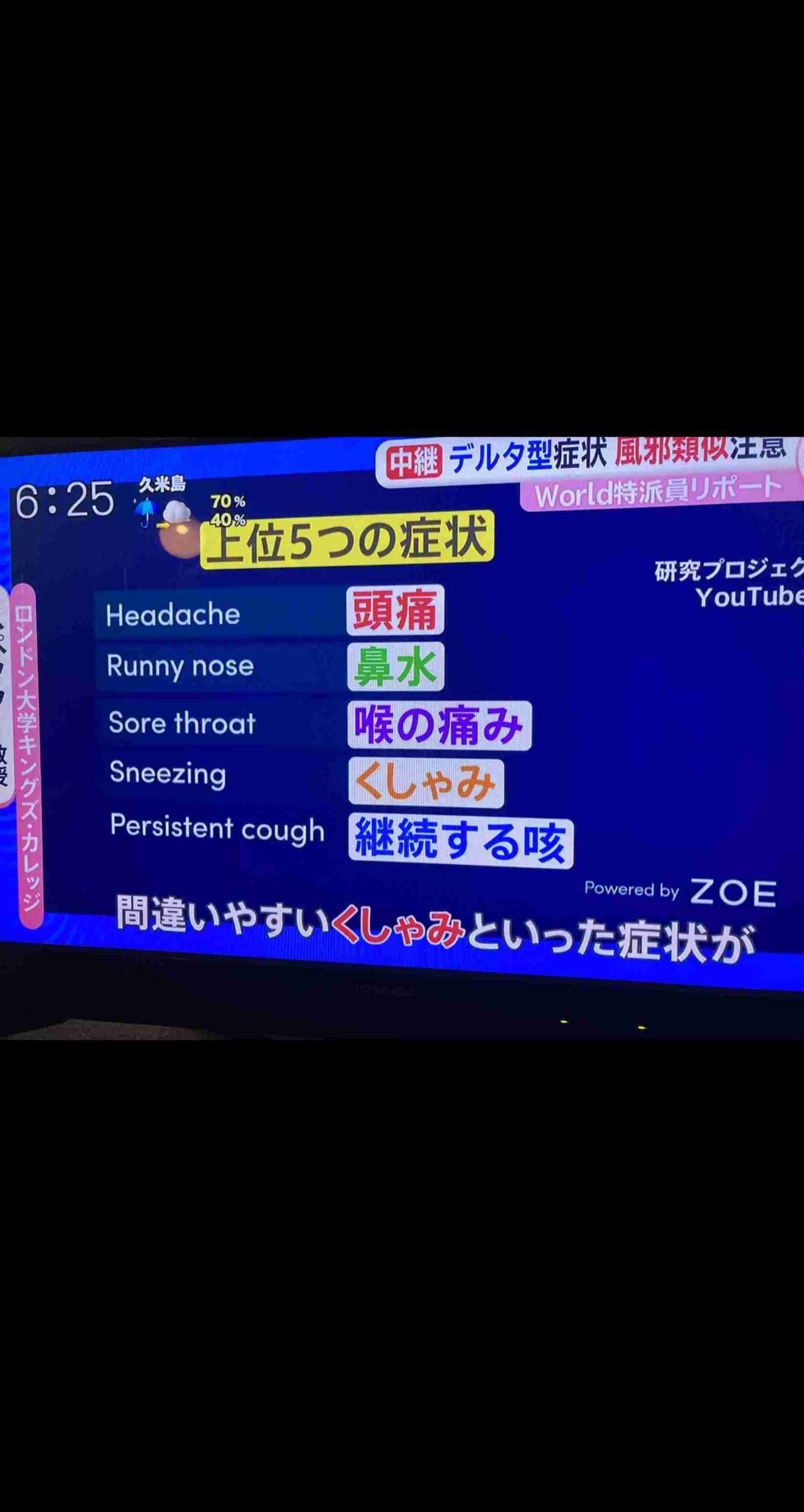歩りえこ、コロナ感染…肺の状態悪化で入院「目が覚める度に今日も生きてる!良かった!と涙が出ます」
