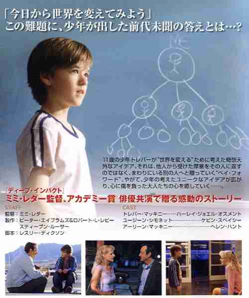 金曜ロードショーで見たい映画