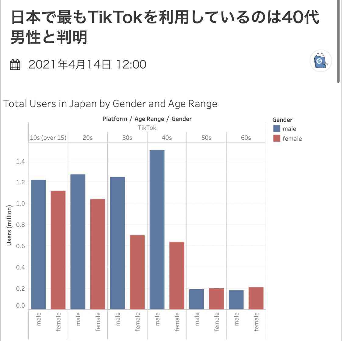新型コロナ 東京都で新たに4989人の感染確認