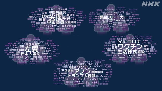 新型コロナ 東京都で新たに4989人の感染確認