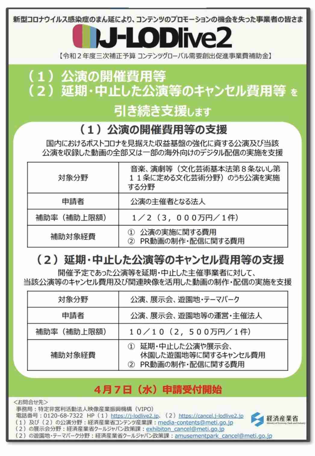 フジロック、経産省が補助金最大1.5億円支出へ