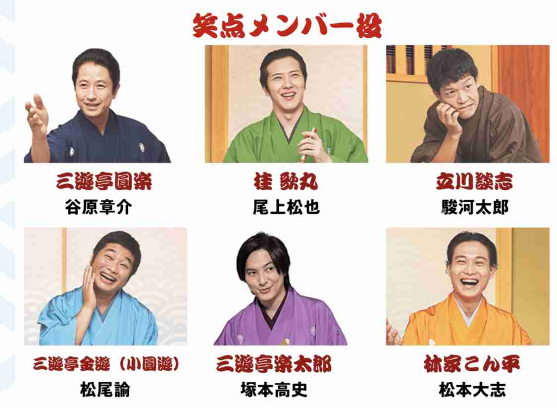 付き合いたい笑点メンバー Part2