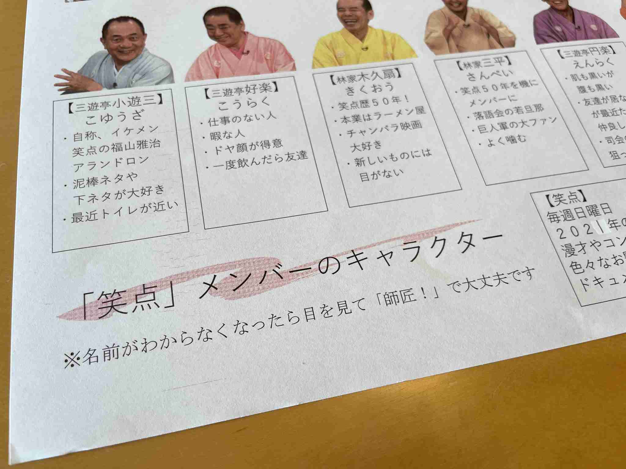 付き合いたい笑点メンバー Part2