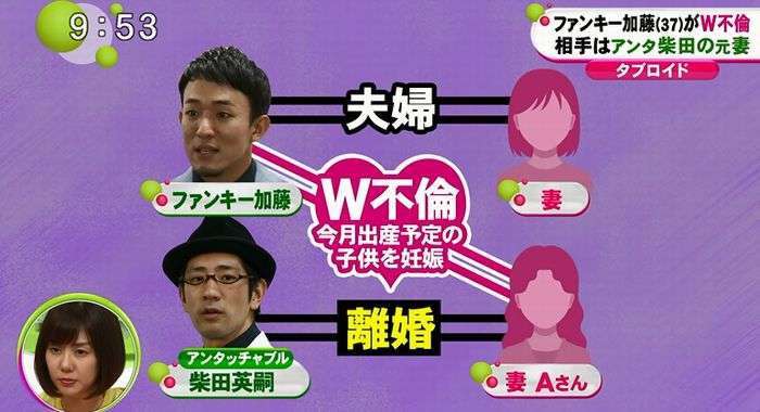 ファンモン再始動第1弾“顔ジャケ”は千鳥の大悟「大丈夫なのか?いいの?」と驚き
