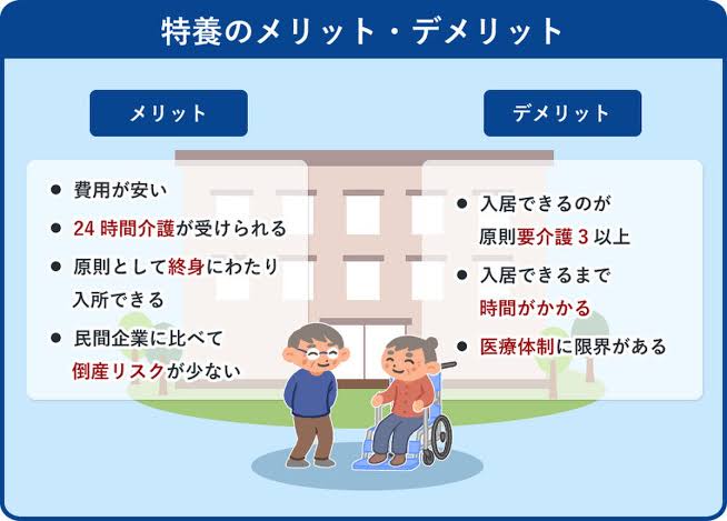 親や親族が施設や特養にいる方