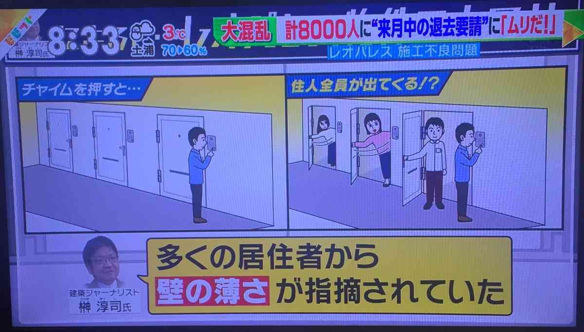 一人暮らししたい〜!初期費用はどれくらい?