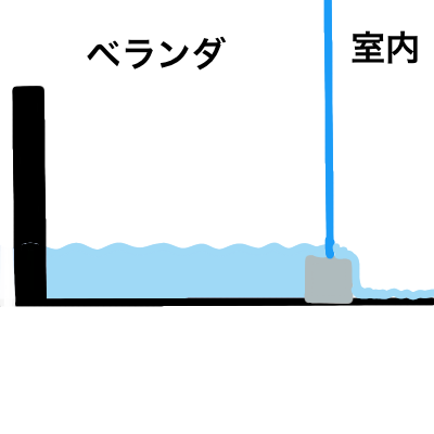 【マンション】ベランダ掃除しますか?