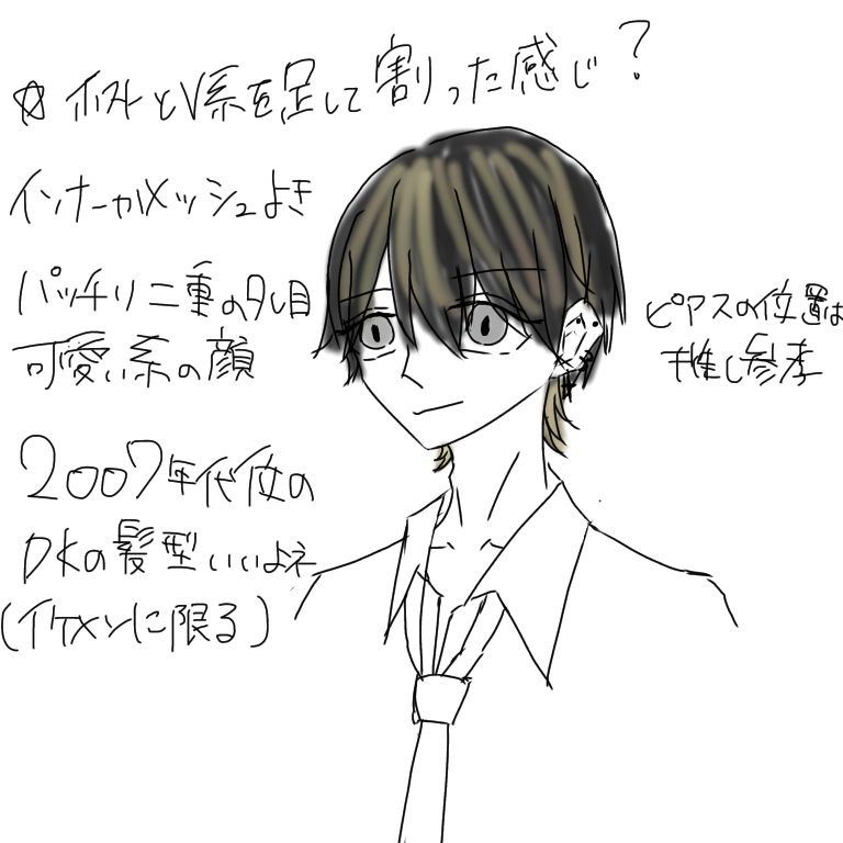 自分好みの男の子を描くトピ【Part14】