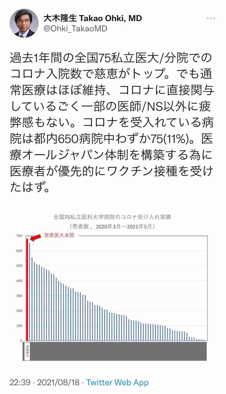 杉田官房副長官がPCR陰性も発熱で入院「また上級国民」ネット上で怒りの声