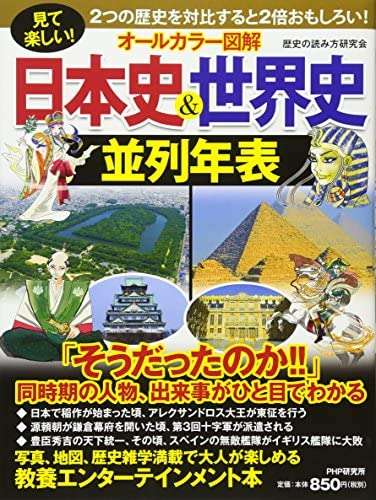 選択科目の日本史と世界史