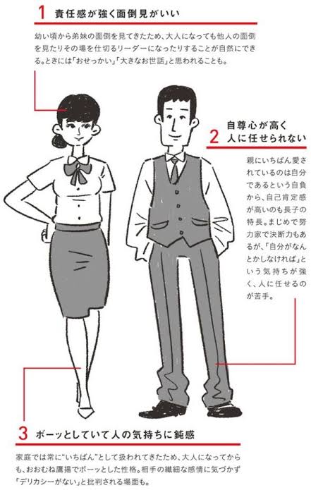 自分で自分を苦しめてしまう考え方