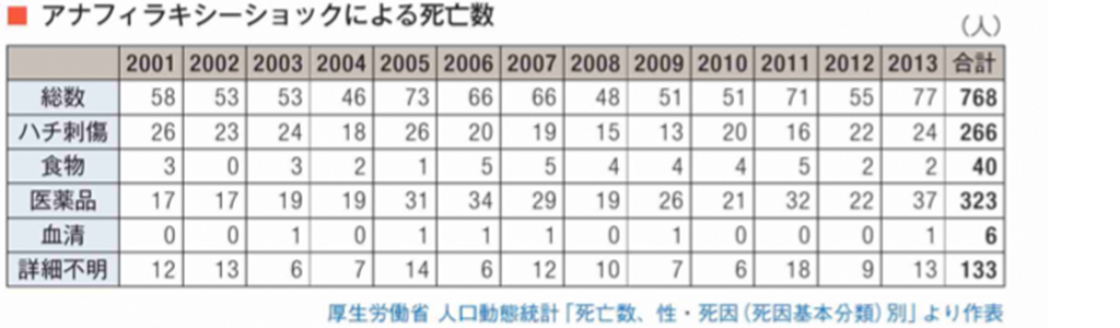 尾身氏、ワクチン3回目検討提案 宣言解除後の緩和に慎重求める