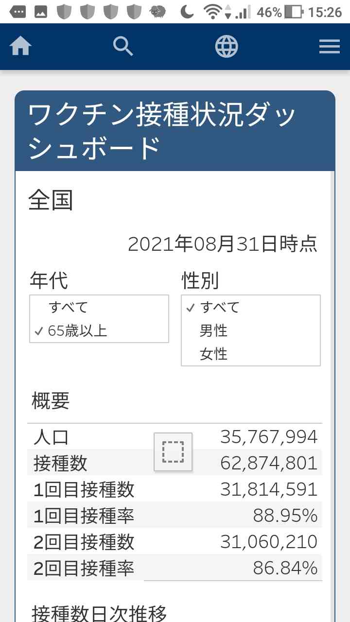ガルちゃんと現実世界の違い!