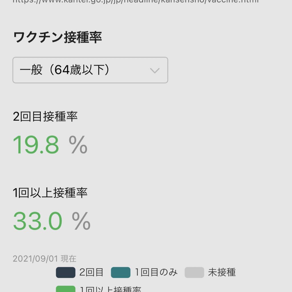 ガルちゃんと現実世界の違い!