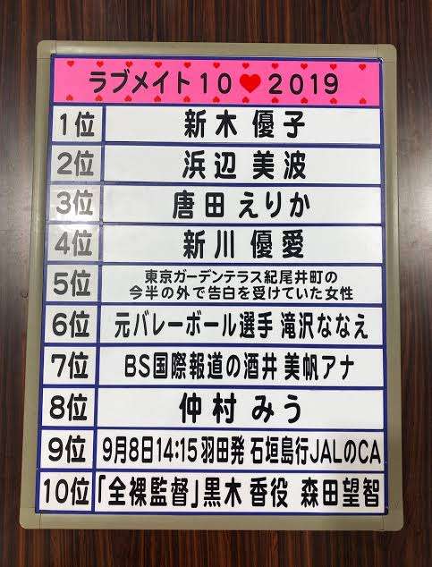 明石家さんま　菅義偉首相に「大変やったろなあ。お疲れさまと言うてあげたい」