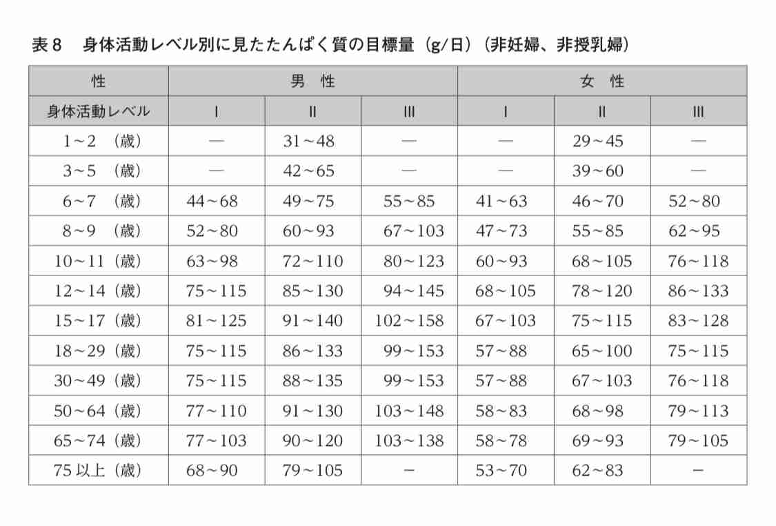 1歳児の母が語るトピ part50