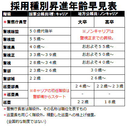 巡査部長が拳銃自殺か、静岡県警　沼津署内、遺書見つからず