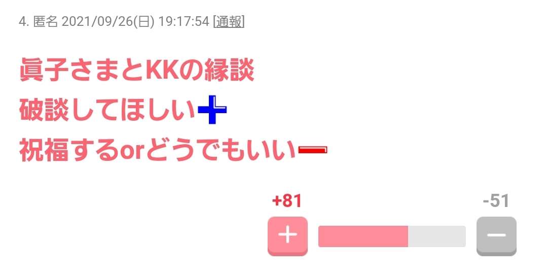 ガル民生態調査【＋ー】Part4