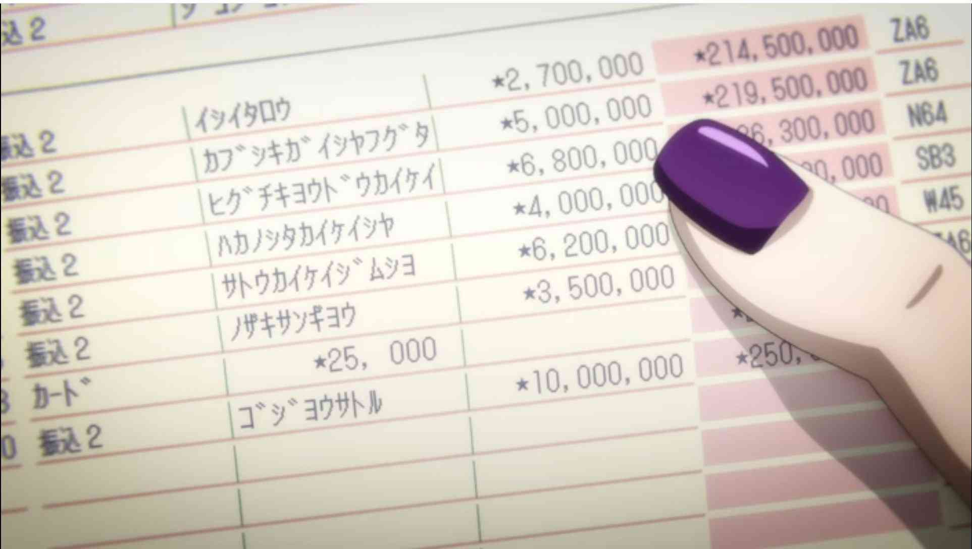 ガル民生態調査【＋ー】Part4
