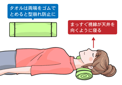 ストレートネックの人