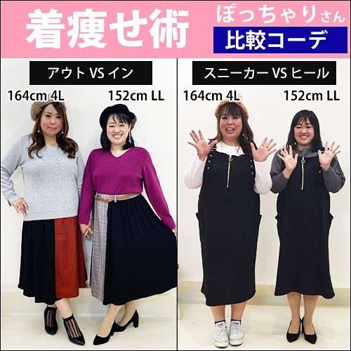 下っ腹のせいで出来ないこと