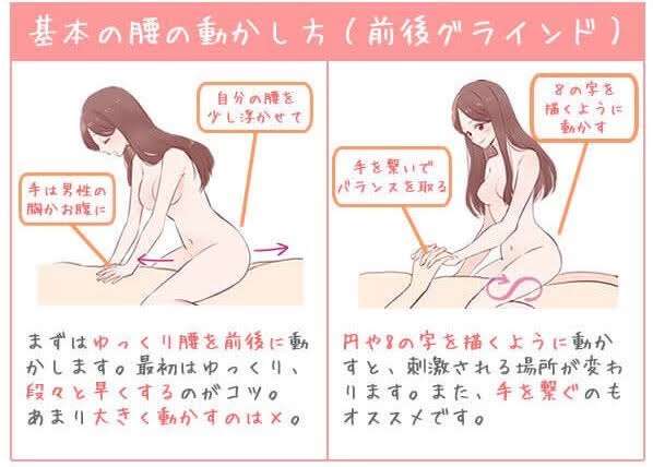 下っ腹のせいで出来ないこと