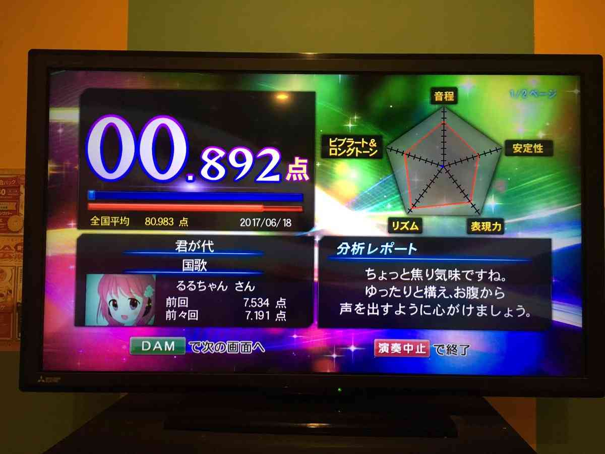 カラオケの採点いつも何点くらいですか？
