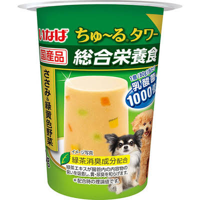 旅行中に撮った食べ物の写真を貼るトピ