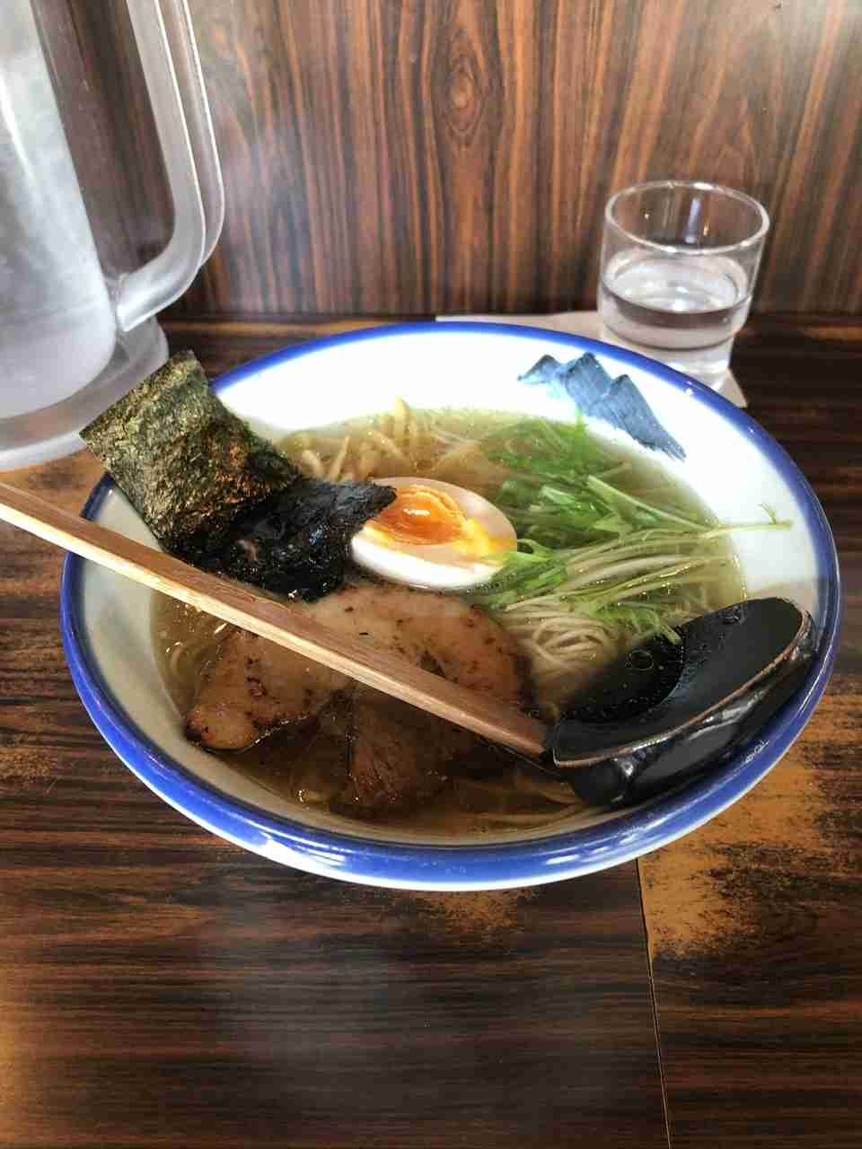 旅行中に撮った食べ物の写真を貼るトピ