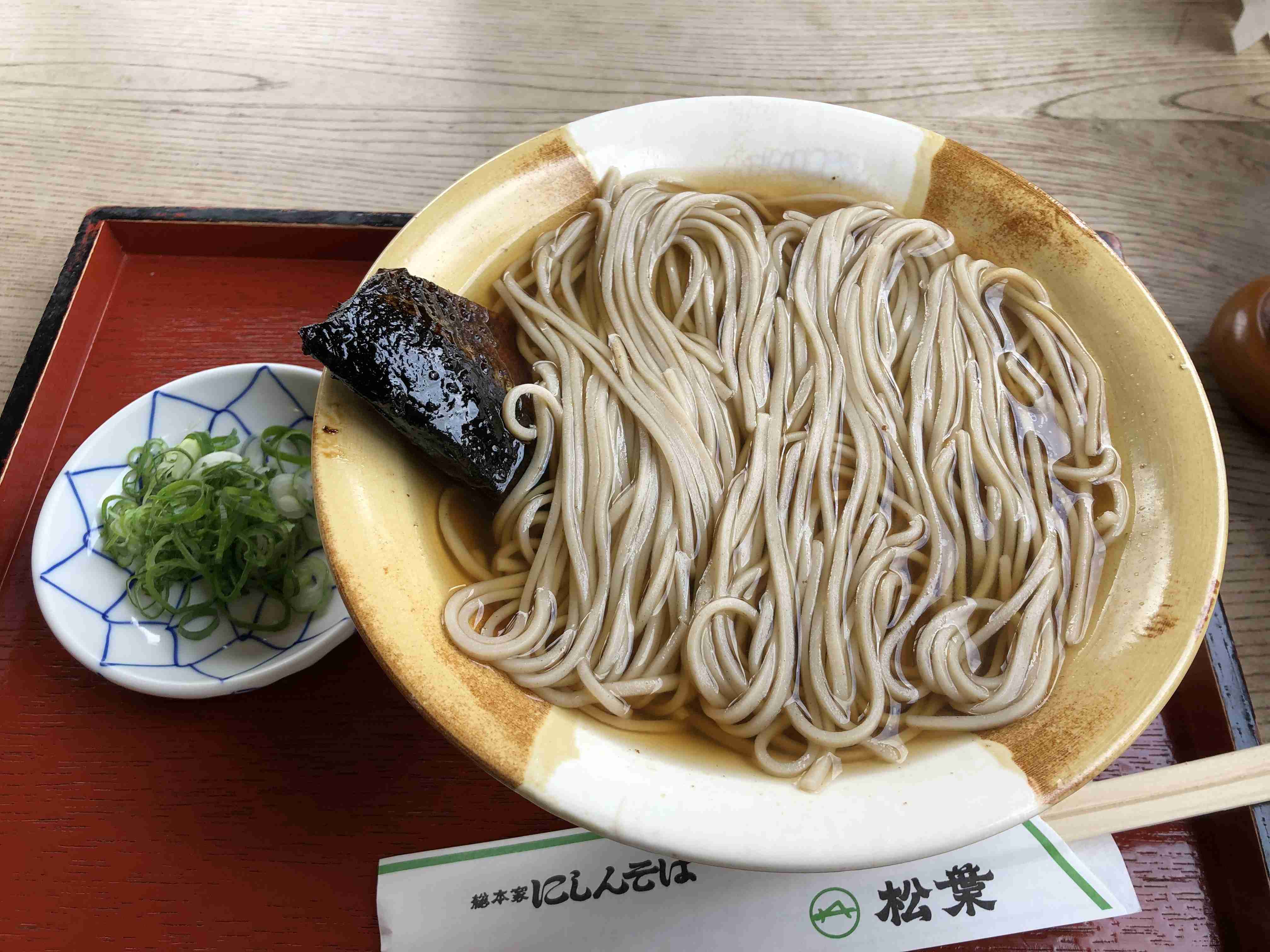 旅行中に撮った食べ物の写真を貼るトピ