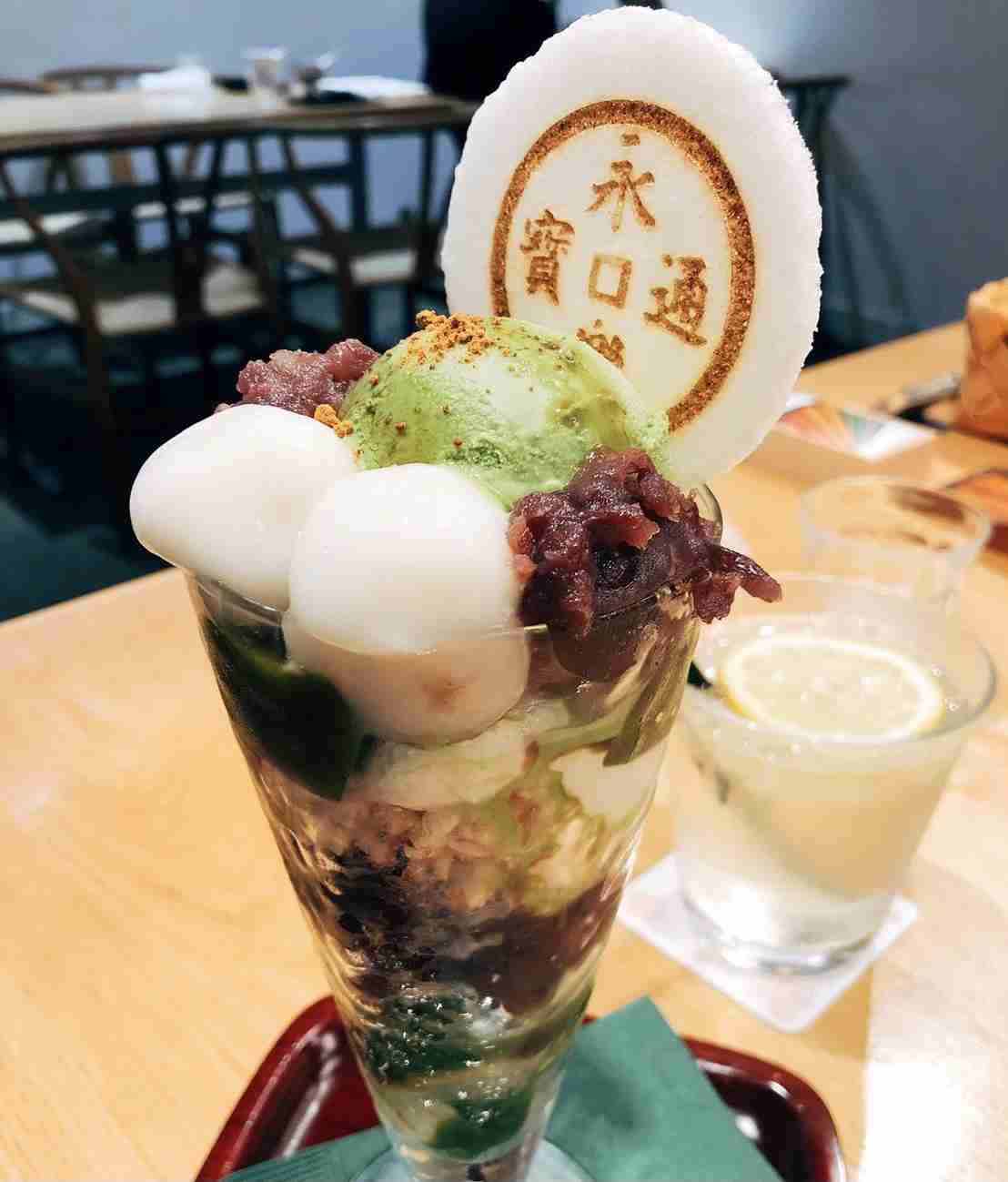 旅行中に撮った食べ物の写真を貼るトピ