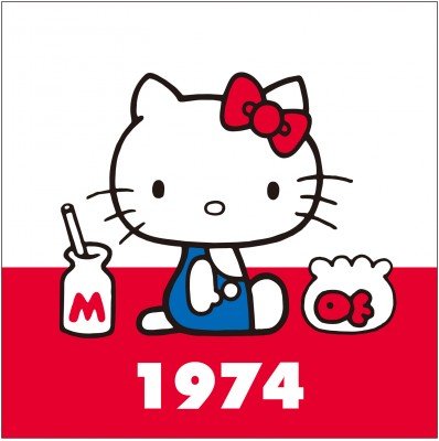 色んなキティちゃんが見たい!