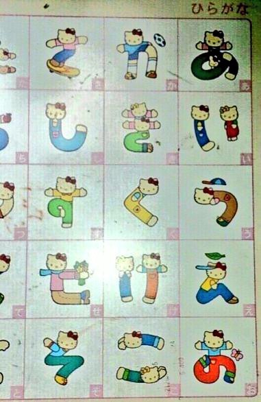 色んなキティちゃんが見たい!