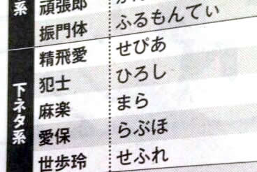 千原ジュニア “キラキラネーム”に理解「ふりがなで読めるようにしたらええ」