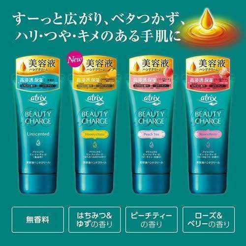 持ち歩き用のハンドクリーム