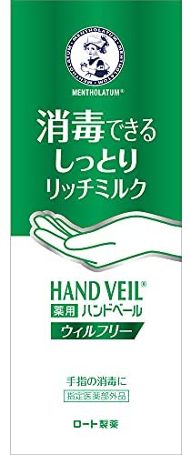 持ち歩き用のハンドクリーム