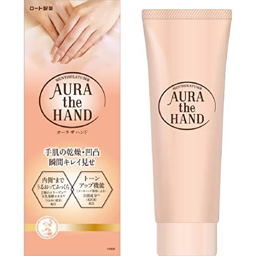持ち歩き用のハンドクリーム