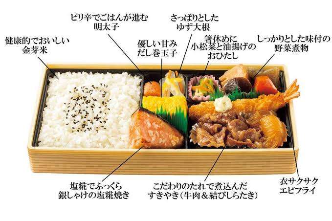 美味しいと思うお弁当!