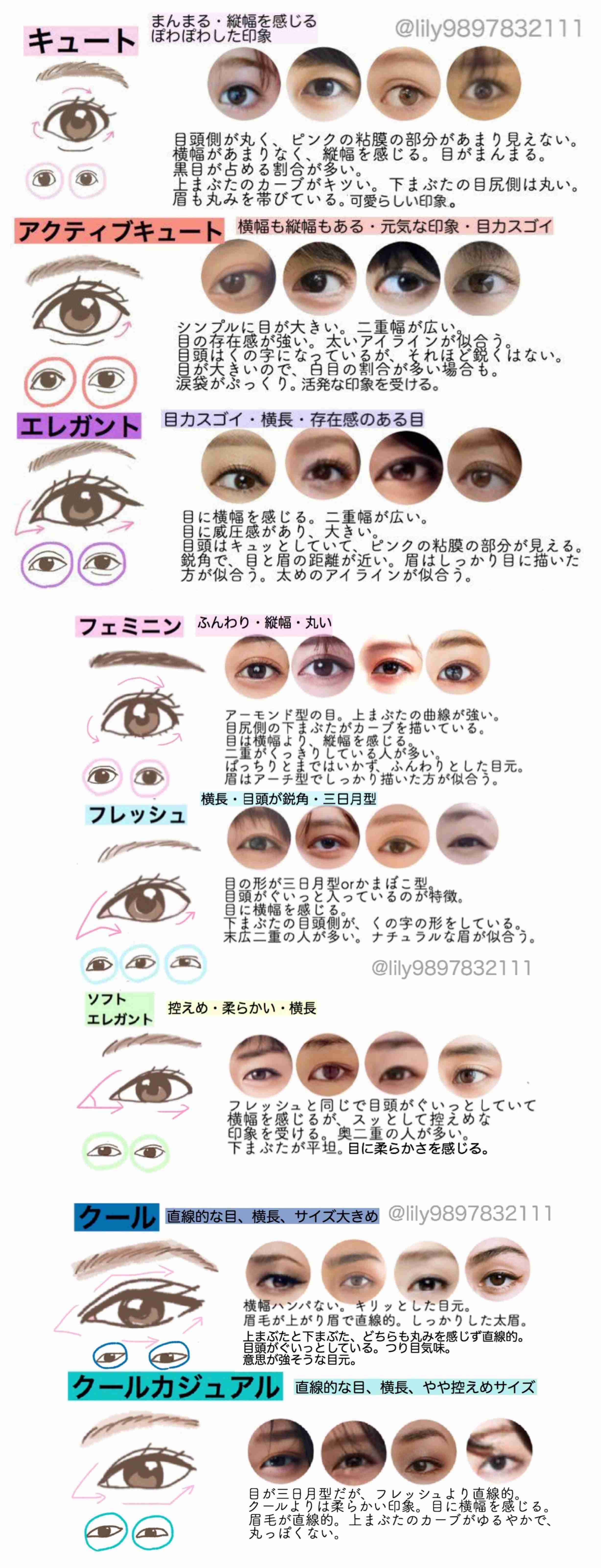 顔タイプキュート集合！