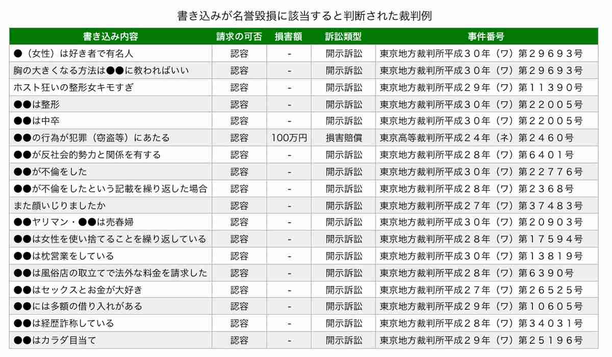 NMB48最後の1期生・白間美瑠が卒業　「やったもん勝ちやで」と後輩を鼓舞