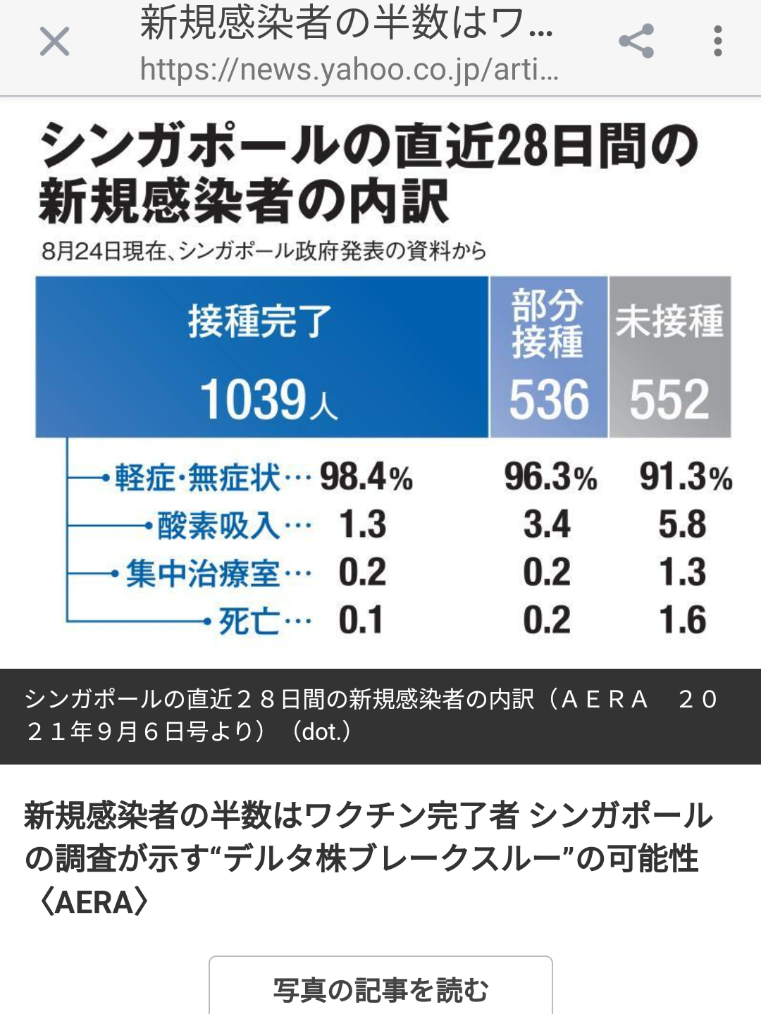中学受験の小学6年、誕生日によってワクチン「12歳の壁」も 子どもの接種めぐるモヤモヤ