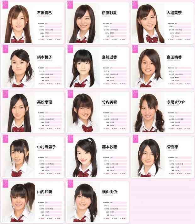 AKB48横山由依が卒業発表　2代目グループ総監督