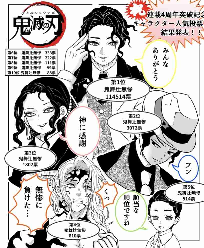 【実況・感想】『鬼滅の刃』第一夜[兄妹の絆]