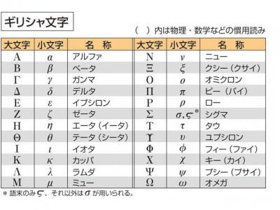 新型コロナの「イータ株」、昨年12月以降国内で18件確認 厚労省