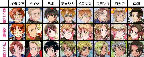 原作とアニメの絵 どっちが好き？
