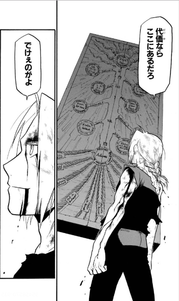 原作とアニメの絵 どっちが好き？